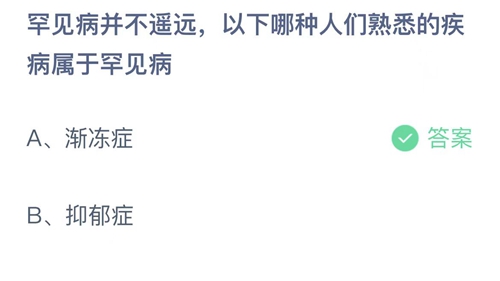 支付宝蚂蚁庄园2月28日答案2023-罕见病并不遥远，以下哪种人们熟悉的疾病属于罕见病？2月28日答案