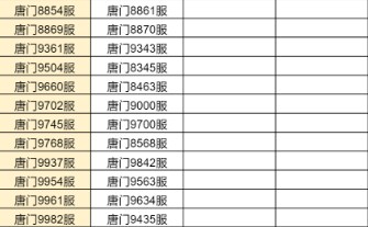 斗罗大陆h5合服查询2022 合服公告2022图片19