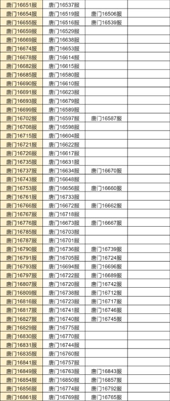 斗罗大陆h5合服查询2022 合服公告2022图片18