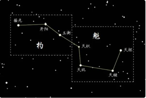  《支付宝》蚂蚁庄园2022年6月21日每日一题答案（2）