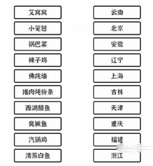 文字大师连上各省份美食通关攻略