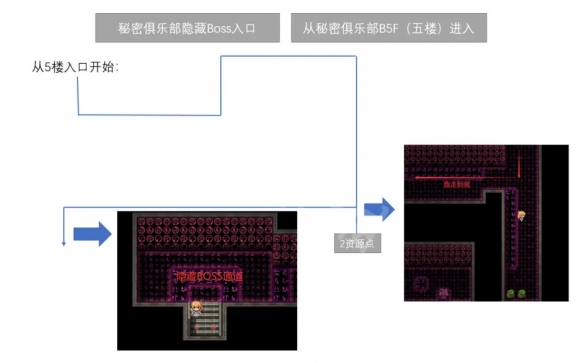 本站2