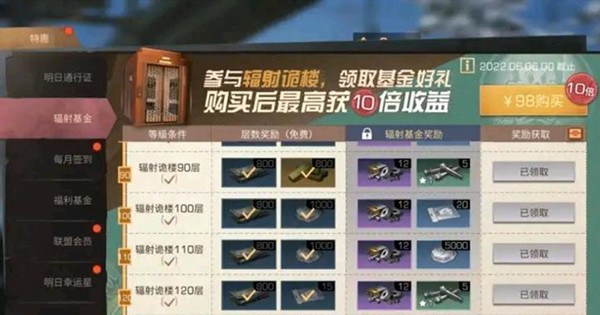 明日之后辐射基金多少钱？2022辐射基金奖励汇总[多图]图片1