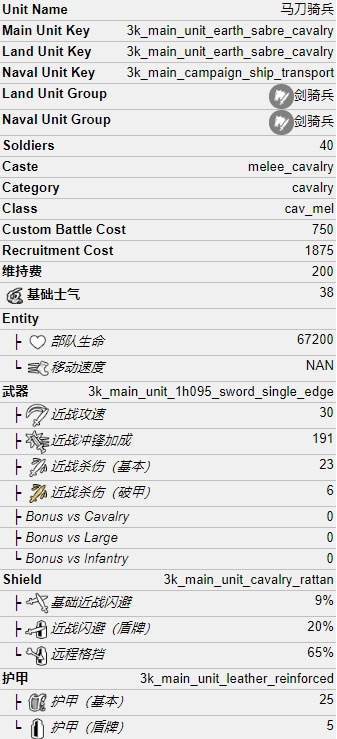 全面战争三国马刀骑兵怎么样用(领主兵种属性介绍)「每日一条」