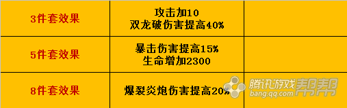 剑灵八卦牌大全图解（剑灵手游八卦牌属性介绍）「已解决」