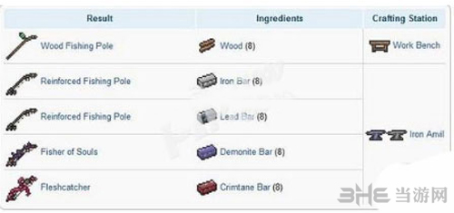 泰拉瑞亚如何做鱼竿(泰拉瑞亚鱼竿制作方法介绍)「知识库」