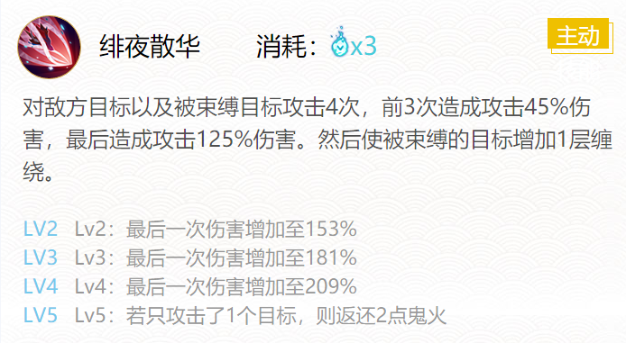 阴阳师2024一反木棉御魂如何搭配-2024一反木棉御魂搭配分享「科普」