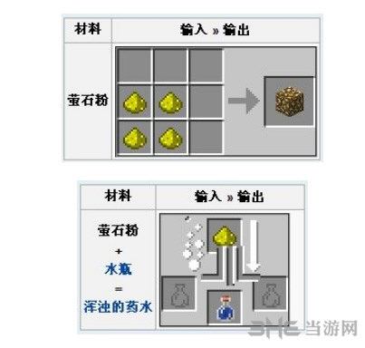 我的世界萤石粉制作截图1