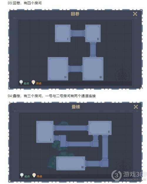 原神神工天巧预拟秘境冒险币怎么收集 神工天巧预拟秘境冒险币收集攻略