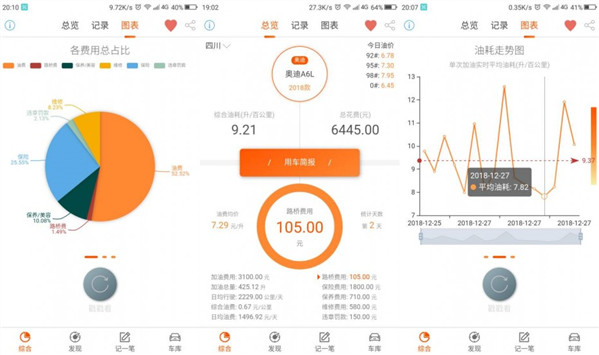 麒麟油耗最新手机版