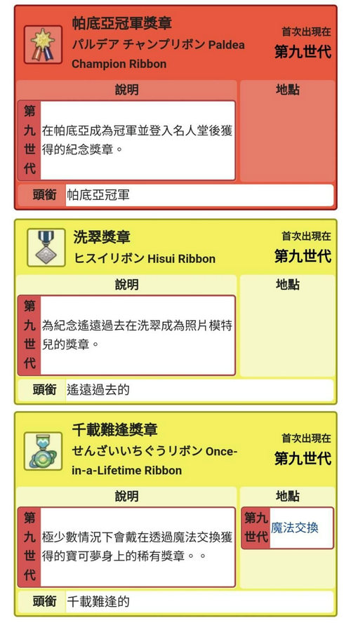 宝可梦朱紫第九世代新增奖章有哪些 宝可梦朱紫第九世代新增奖章怎么获得 