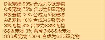 疯狂骑士团宠物合成图鉴 疯狂骑士团宠物合成攻略大全 