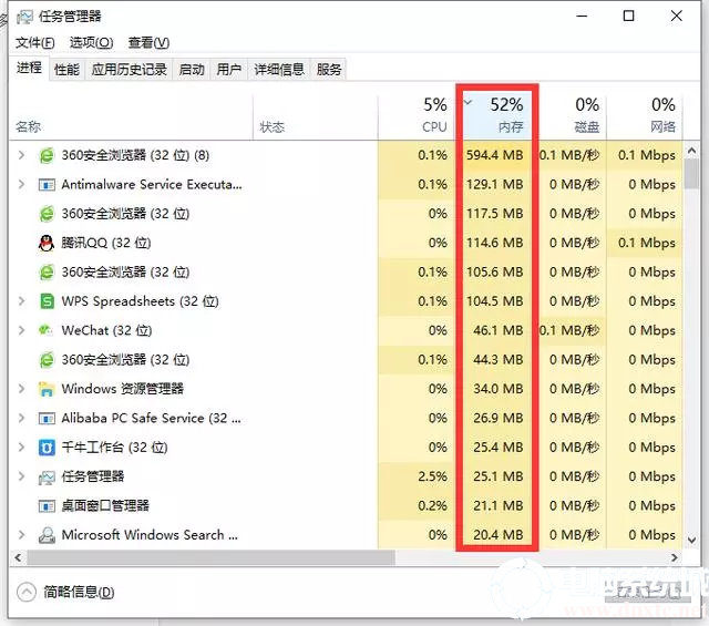 解决电脑内存不足的解决方法