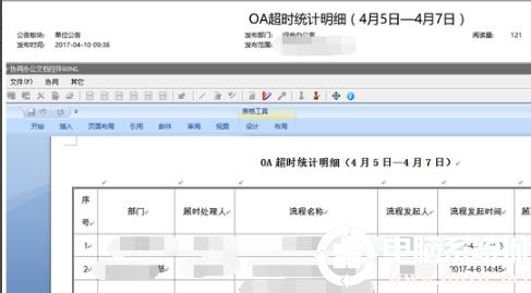 edge浏览器office控件不可用解决方法