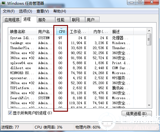 如何在电脑中查看资源占用情况解决方法