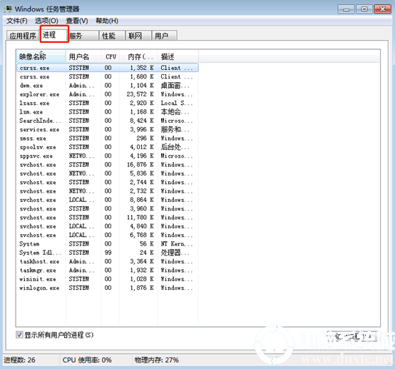 Windows 任务管理器进程