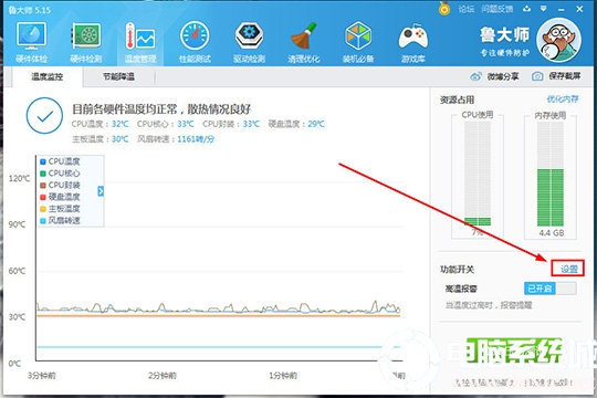 鲁大师为什么老是高温报警