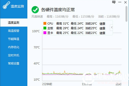 驱动人生怎么监测温度