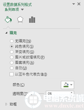 Excel2016怎么画彩色柱形图