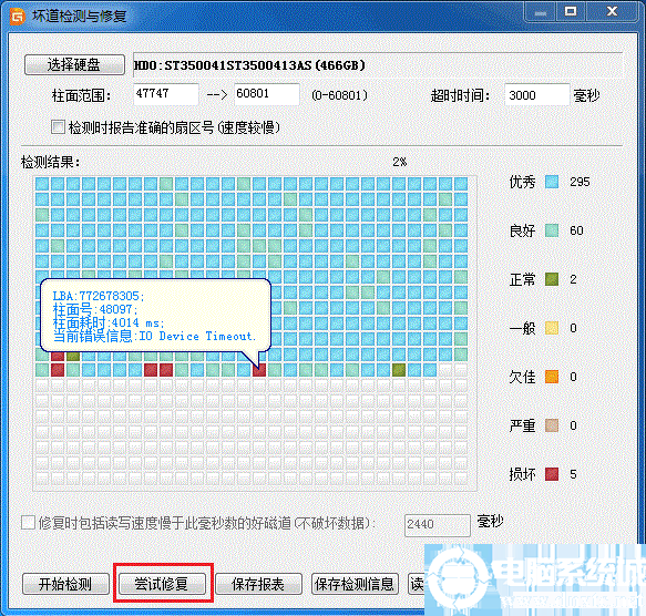 电脑老是蓝屏怎么回事 如何才能解决