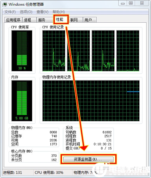 资源监视器