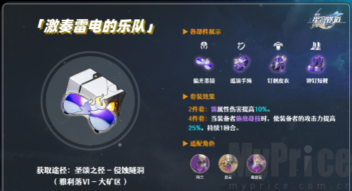 崩坏星穹铁道遗器套装激奏雷电的乐队强度评测