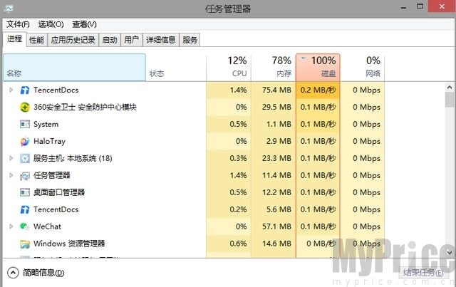 森林之子无法加入好友房间怎么办 无法加入好友房间无法联机解决方法