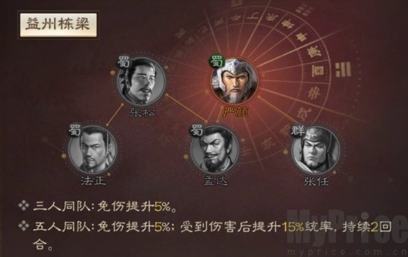 《三国志战棋版》法正武将介绍