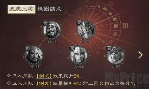 《三国志战棋版》张飞武将介绍