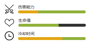 《植物大战僵尸2》杰克南瓜介绍