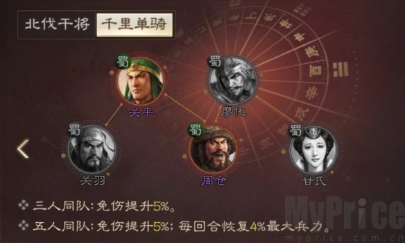 《三国志战棋版》廖化武将介绍