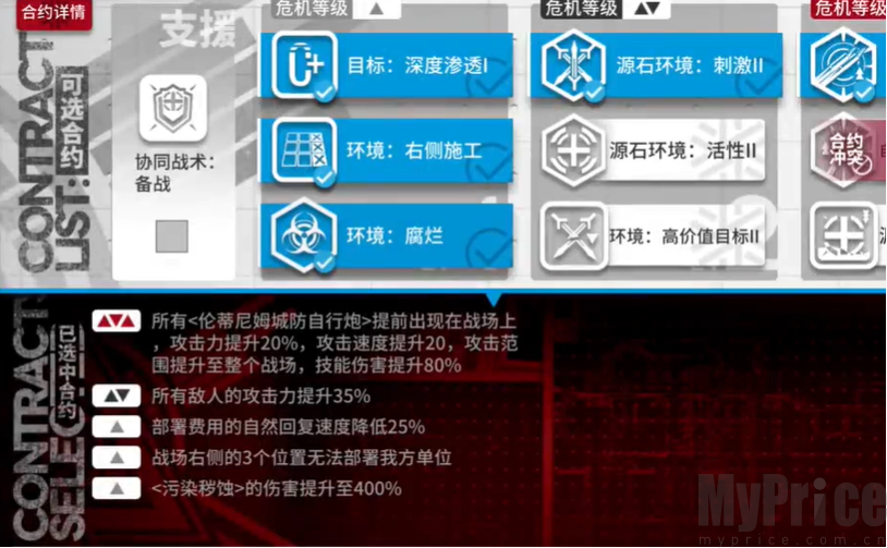 《明日方舟》迷雾战区低配攻略