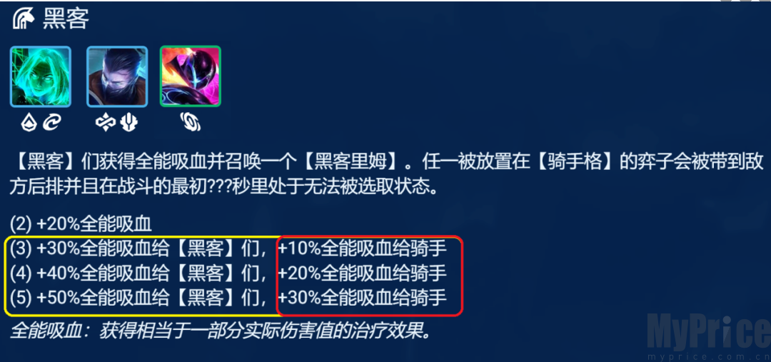 《金铲铲之战》s8.5卡蜜尔主C阵容攻略