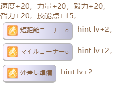 《赛马娘》第一红宝石隐藏事件攻略