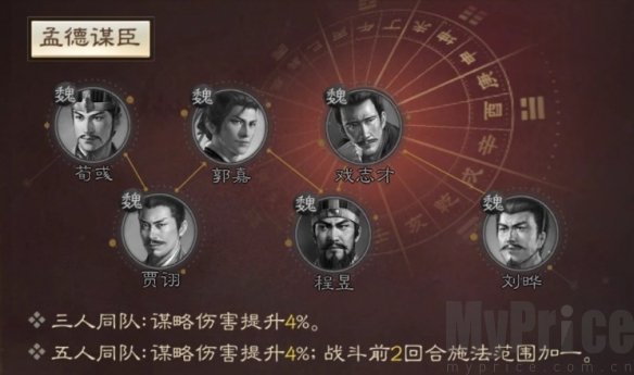 《三国志战棋版》程昱武将介绍