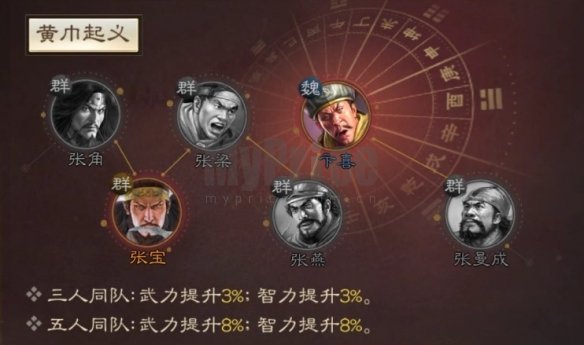 《三国志战棋版》张曼成武将介绍