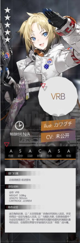 《少女前线》VRB角色介绍