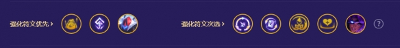 金铲铲之战机甲精英九五阵容推荐 金铲铲之战机甲精英九五阵容过渡