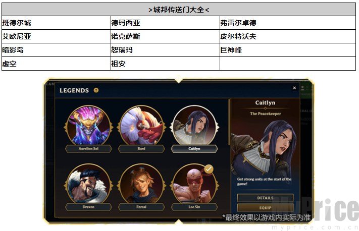 《云顶之弈》s9攻略大全