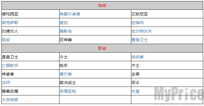 《云顶之弈》s9攻略大全