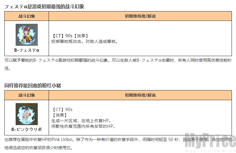 《蓝色协议》战斗幻象节奏榜