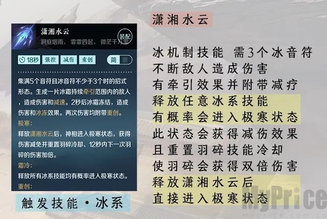 《逆水寒》手游神相怎么玩？