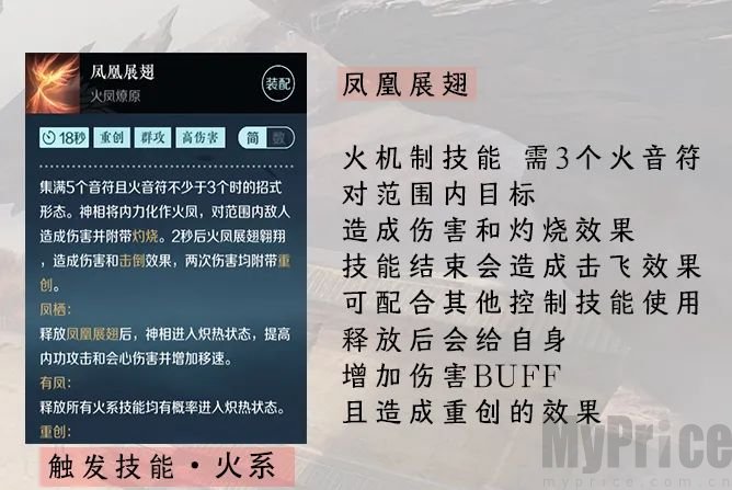 《逆水寒》手游神相怎么玩？