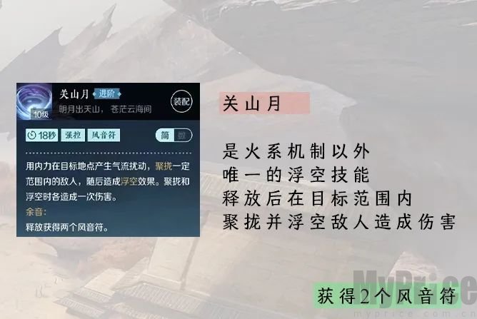 《逆水寒》手游神相怎么玩？