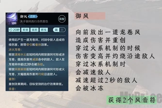 《逆水寒》手游神相怎么玩？