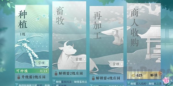 《逆水寒》手游家园多少级开启？