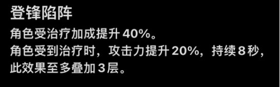 原神登锋陷阵怎么打 原神登锋陷阵任务攻略