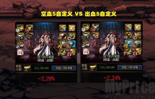 DNF空血5自定义VS出血5自定义谁更有优势 dnf空血5VS出血5强度分析