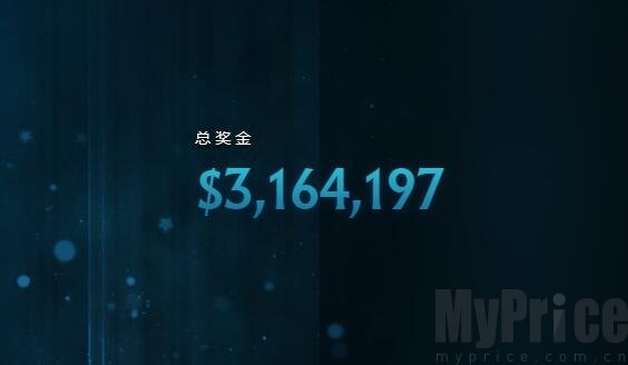 dota2ti12奖金一览 dota2ti12赛事结果分享