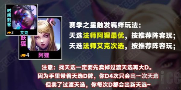 金铲铲之战s10KDA狐狸阵容玩法思路 金铲铲之战s10KDA狐狸阵容运营技巧